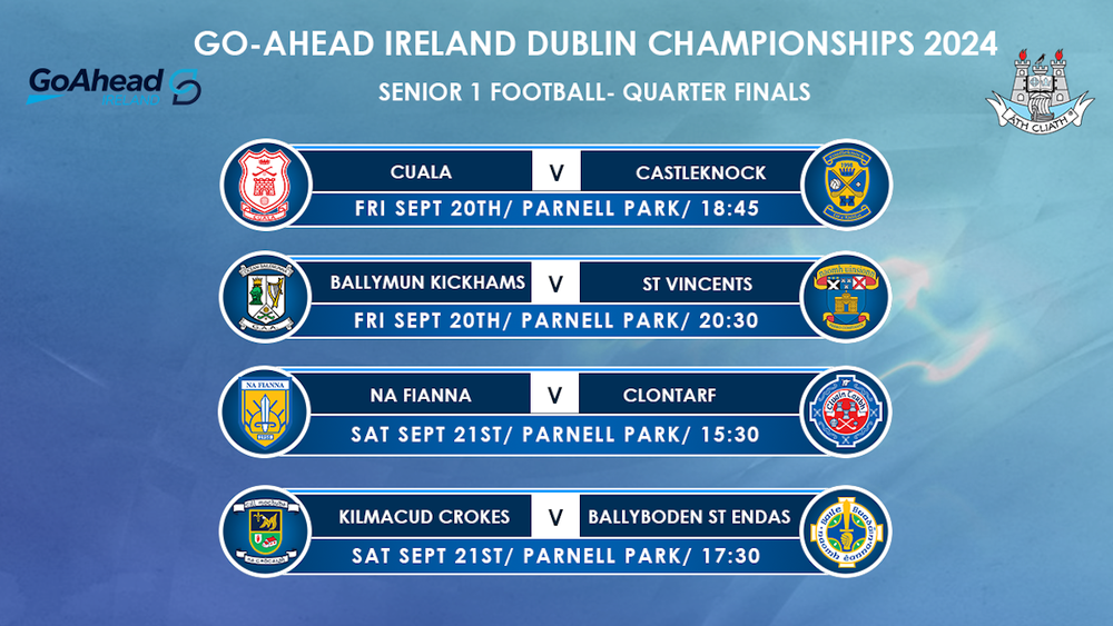 Clontarf GAA